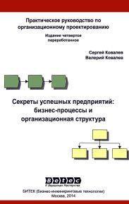 Секреты успешных предприятий: бизнес-процессы и организационная структур