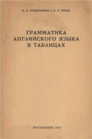 Грамматика английского языка в таблицах