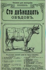 Сто двенадцать обедов